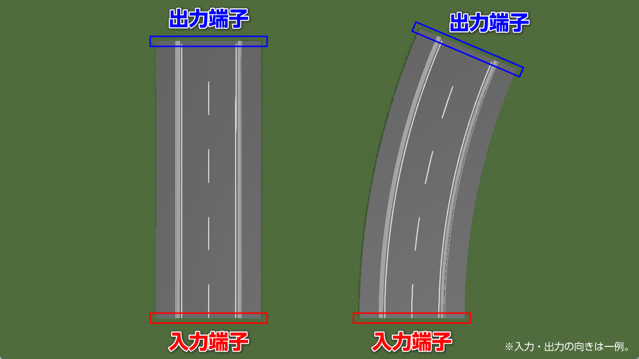 スプラインの端子